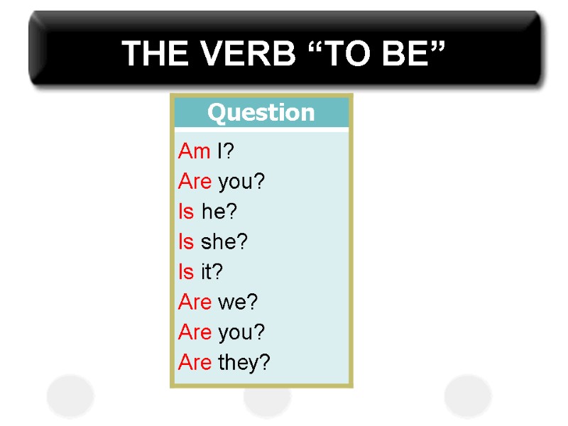 THE VERB “TO BE”